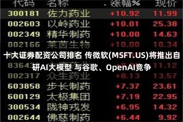 十大证券配资公司排名 传微软(MSFT.US)将推出自研AI大模型 与谷歌、OpenAI竞争