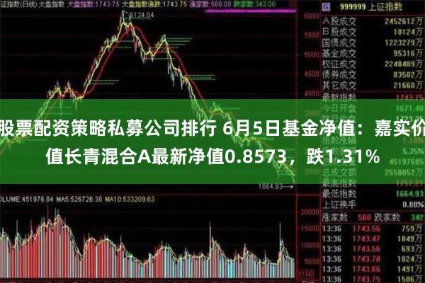 股票配资策略私募公司排行 6月5日基金净值：嘉实价值长青混合A最新净值0.8573，跌1.31%