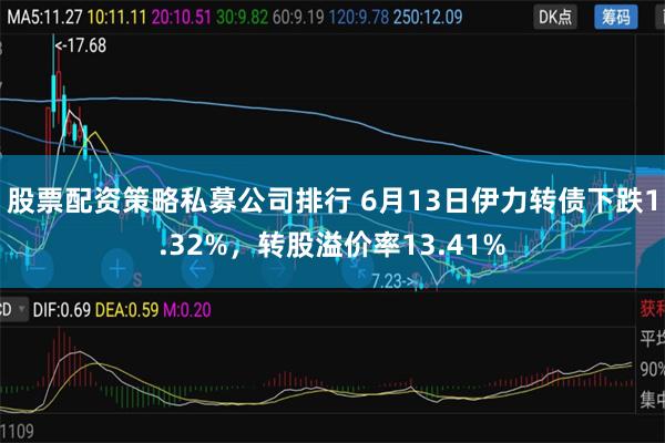 股票配资策略私募公司排行 6月13日伊力转债下跌1.32%，