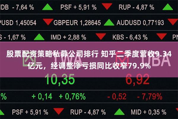 股票配资策略私募公司排行 知乎二季度营收9.34亿元，经调整净亏损同比收窄79.9%