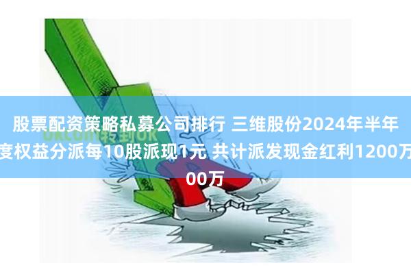 股票配资策略私募公司排行 三维股份2024年半年度权益分派每10股派现1元 共计派发现金红利1200万