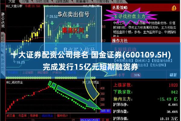 十大证券配资公司排名 国金证券(600109.SH)完成发行15亿元短期融资券