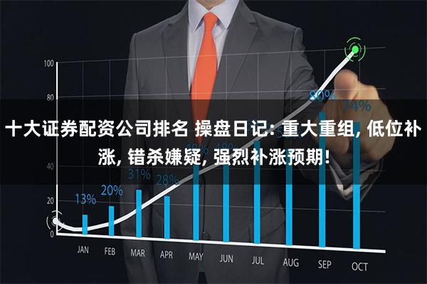 十大证券配资公司排名 操盘日记: 重大重组, 低位补涨, 错