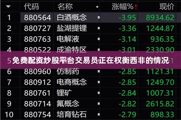 免费配资炒股平台交易员正在权衡西非的情况