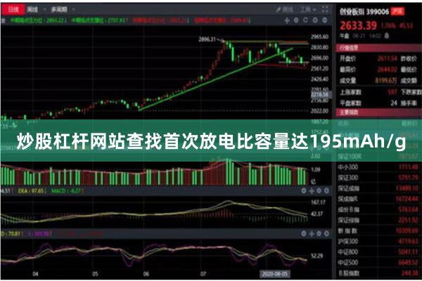 炒股杠杆网站查找首次放电比容量达195mAh/g