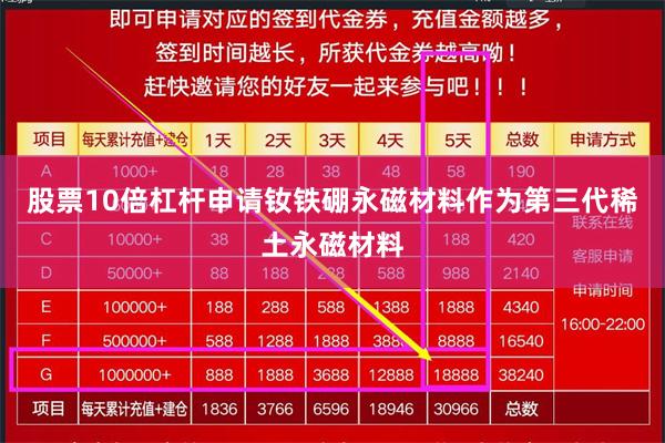 股票10倍杠杆申请钕铁硼永磁材料作为第三代稀土永磁材料