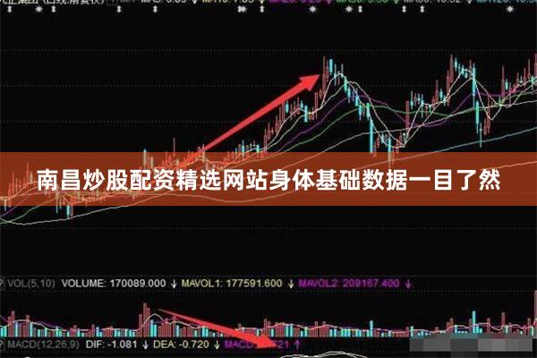 南昌炒股配资精选网站身体基础数据一目了然