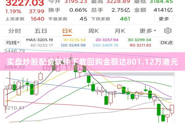 实盘炒股配资软件下载回购金额达801.12万港元