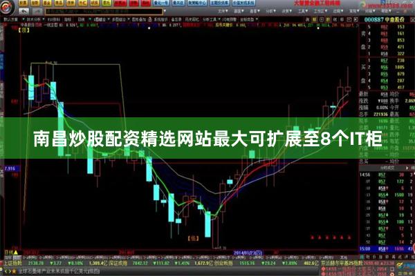 南昌炒股配资精选网站最大可扩展至8个IT柜