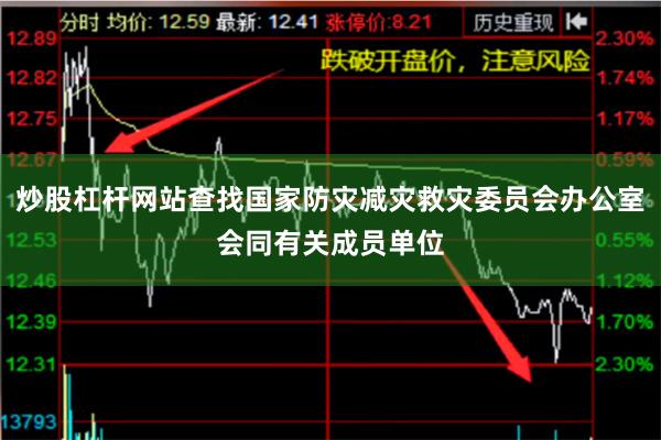 炒股杠杆网站查找国家防灾减灾救灾委员会办公室会同有关成员单位